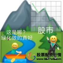 配资炒股投资光控资本注册地址_配资炒股投资_配资炒股投资光控.资本怎么样