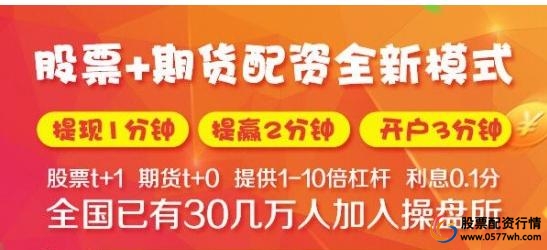 在线配资_配资在线炒股配资光控资本路径_配资在线平台