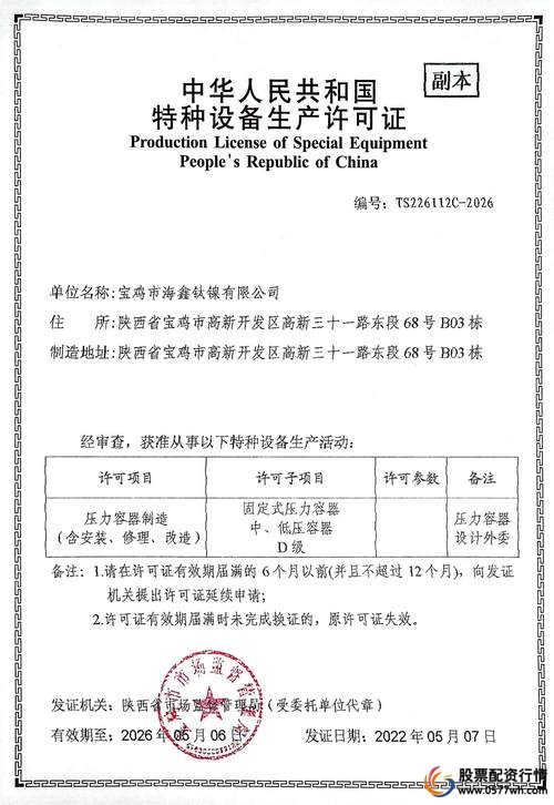 配资概念股票_股市配资_配资行情