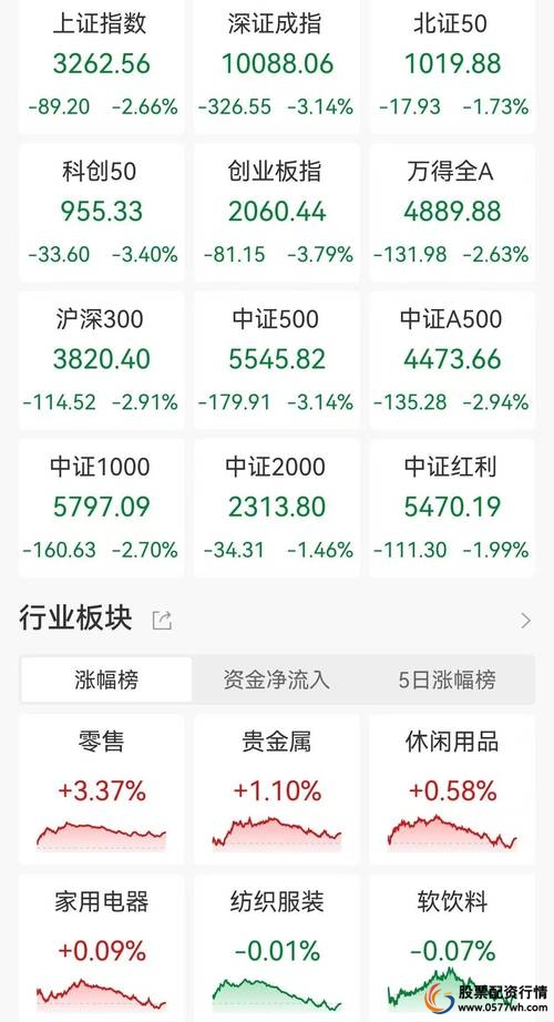 股票配资查询_2021股票配资平台网查_配资查询股票怎么查