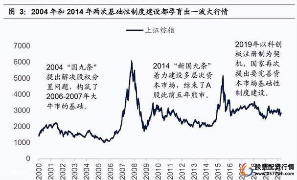 配资信用网_股票配资网址大全_股票配资唯信网