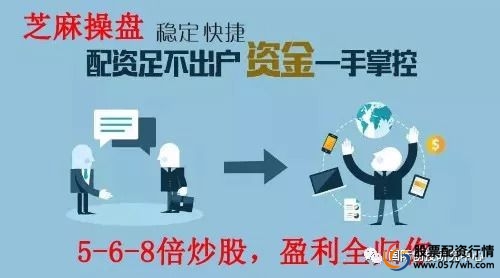 配资开户_配资开户平台_港股配资开户