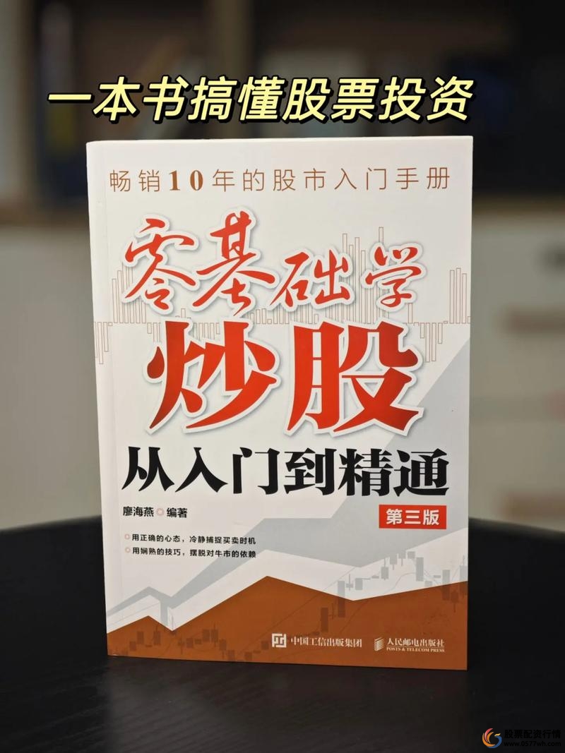 配资炒股入门_配资炒股入门教程_配资炒股
