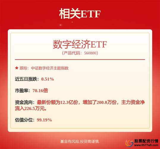 配资行情_股市配资_配资股票