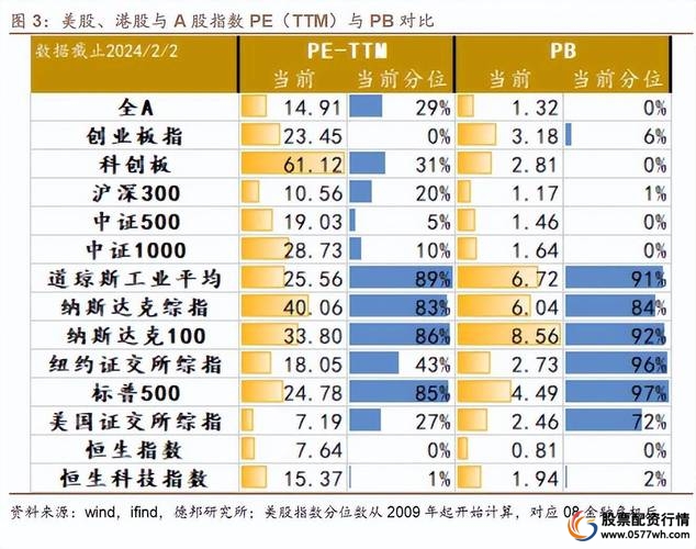 配资行情_配资行情网站_配资行情下载