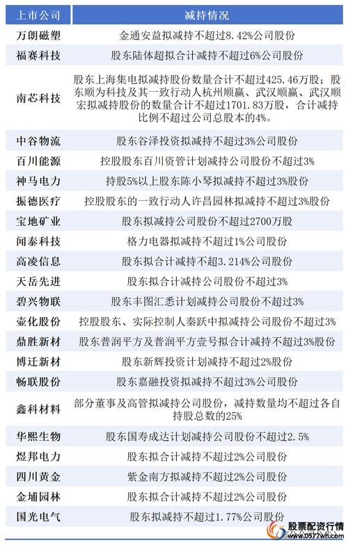 专业的股票配资官网_配资股票网_配资网官网