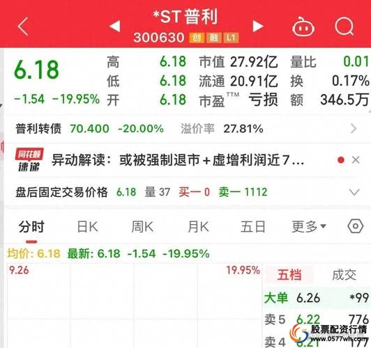 信配通股票配资_配资通_配资平台尚牛配资配资股票