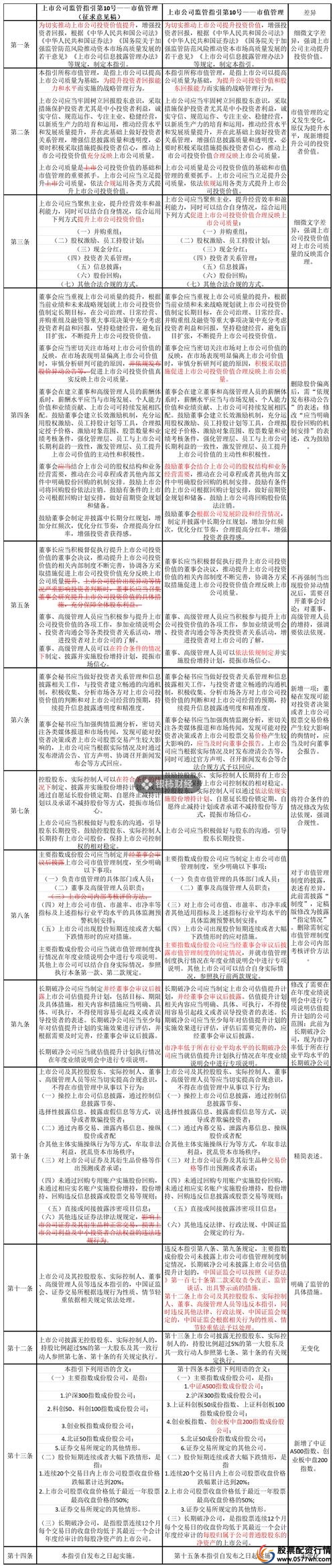 配资在线平台百度搜加杠网_配资在线平台官网_配资在线平台