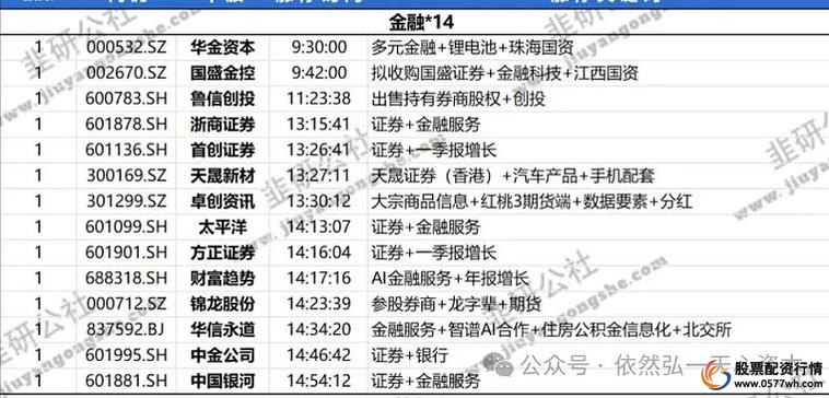 股票配资网址大全_配资股票网_配资股票网站