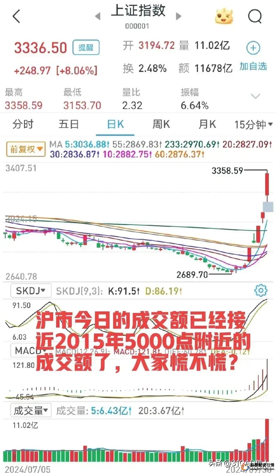 炒股开户可以随便开吗_股票开户能赚钱吗_炒股多少钱能开户