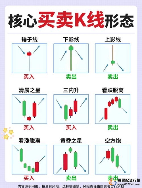 炒股技巧方法有哪些_炒股的小技巧_炒股的技巧和方法