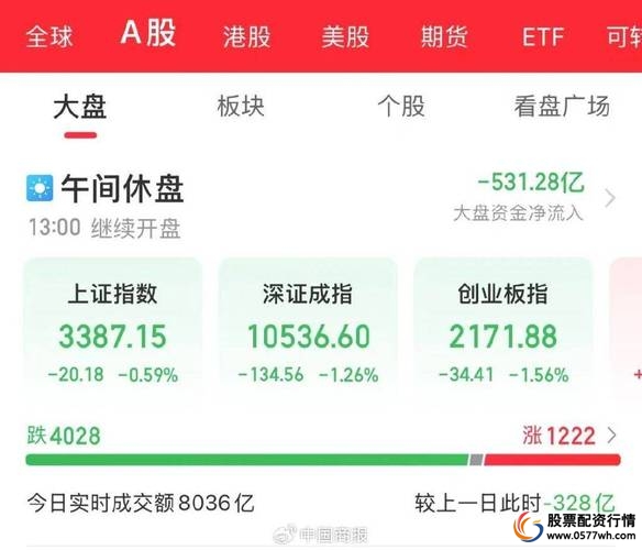 配资平台有合法的吗_配资平台服务费是什么_配资服务平台