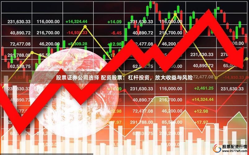 配资最新行情_配资最新消息_配资2021