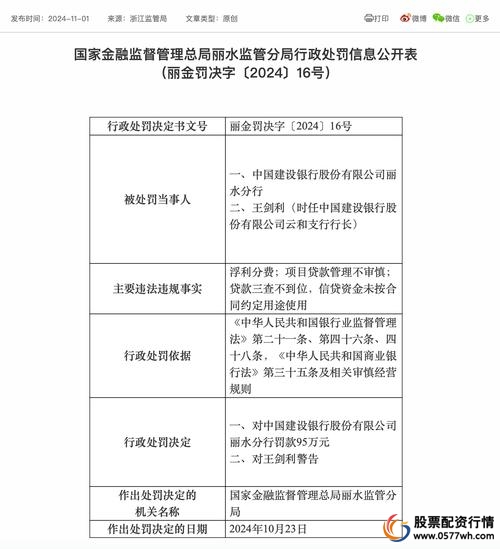 配资证券系统操作流程_证券配资系统_配资证券系统官网
