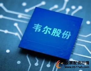 配股公司的股票_股票公司配股是利好吗_股票资配公司