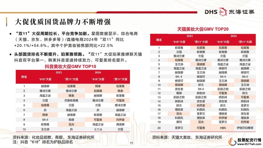 九龙证券_九龙证券配资官网_九龙证券配资薅羊毛