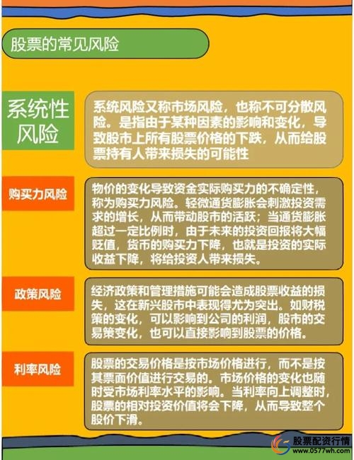 配资通_股票配资配资平台配资炒股_股票配资论配资合法股票配资