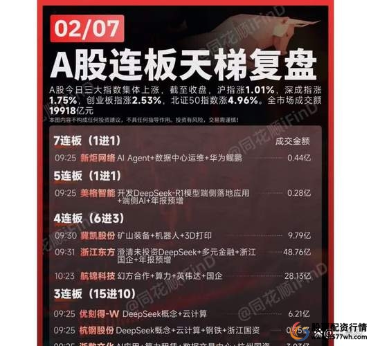 股票配资平台融资杠杆_配资门户_有米贷配资业务