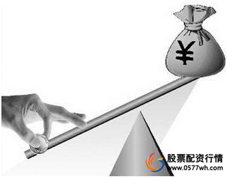 股票杠杆是什么？