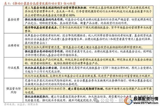 股票配资开户网__ 非法场外配资平台曝光 