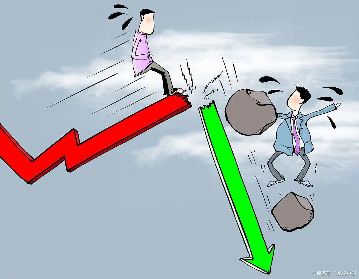 股票杠杆怎么玩_股票杠杆交易操作方式_股票杠杆风险分析