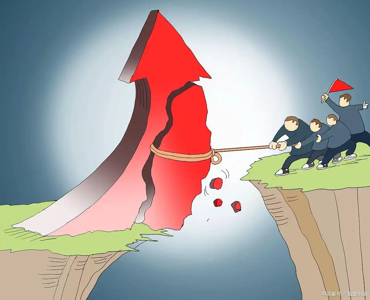股票杠杆交易操作方式_股票杠杆怎么玩_股票杠杆风险分析