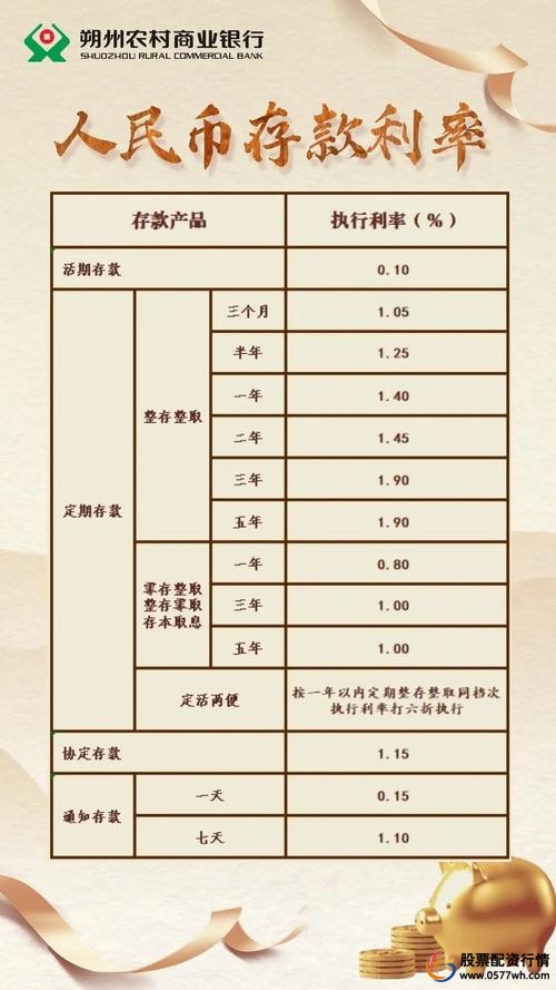 股票配资平台排行榜_官方认证十大配资平台_十大炒股杠杆平台