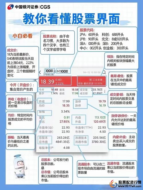 国内热门股票配资平台_十大炒股杠杆平台_牛策略配资排行榜