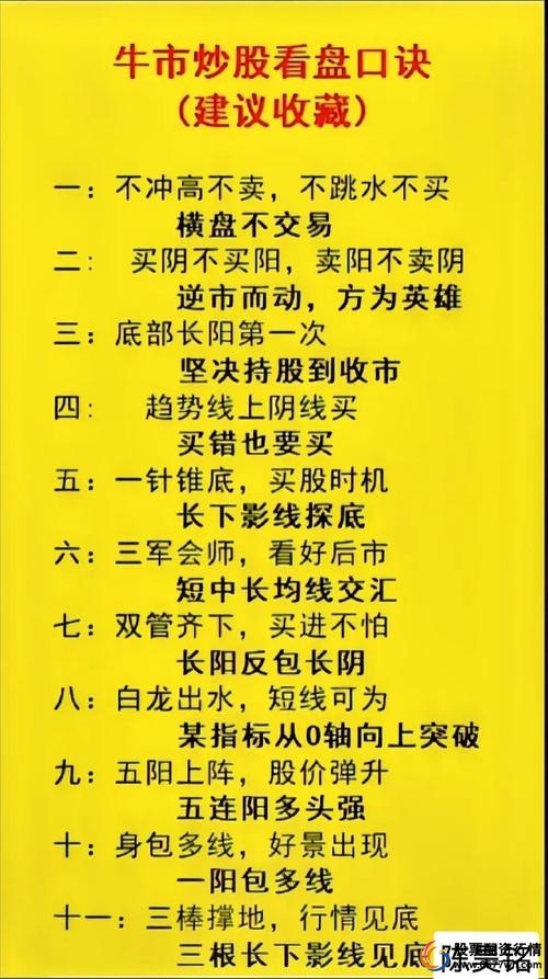 配资炒股入门_持续收益投资策略_配资炒股入门技巧