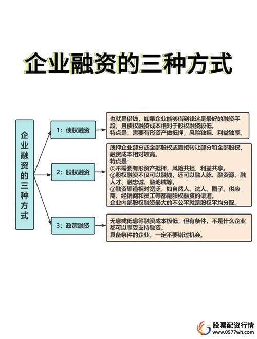 股票配资平台选择_免息炒股配资_易配资配资模式