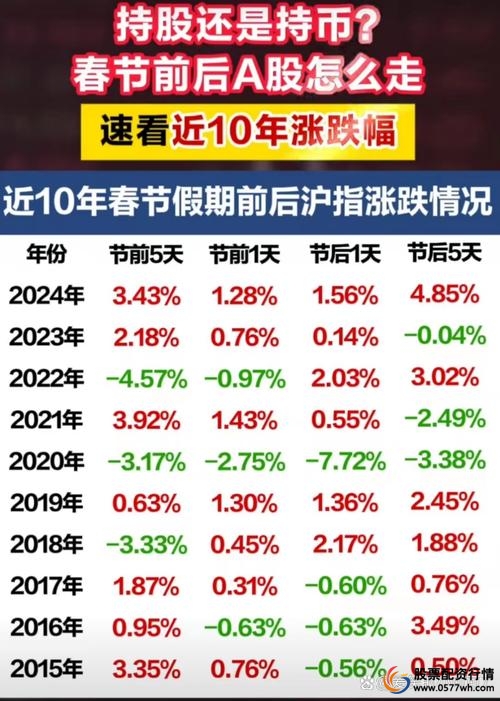 场外配资清查_配资炒股平台有哪些_沪指大幅下跌
