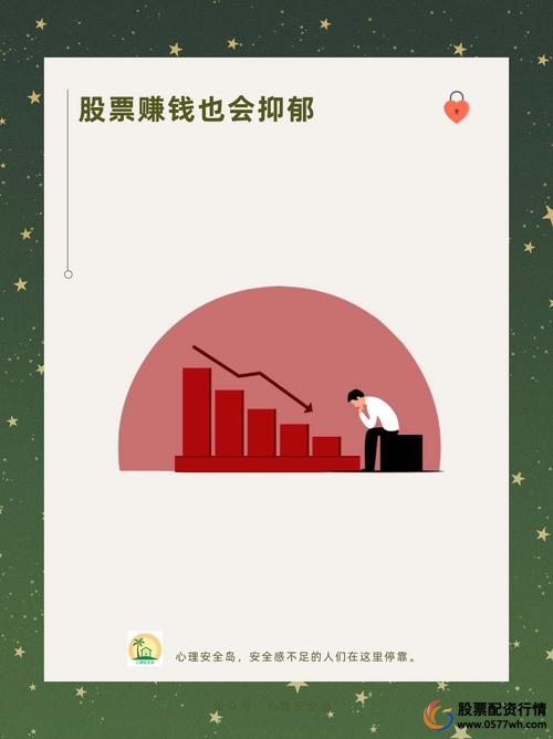 P2P平台股票配资门槛_P2P配资炒股风险_配资炒股平台有哪些