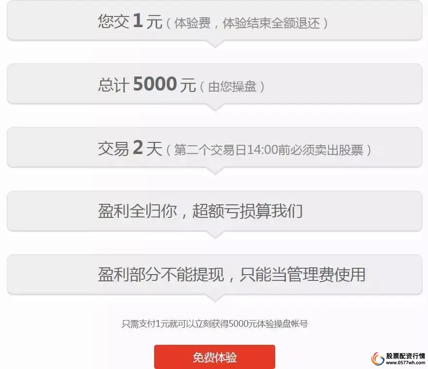 A股场外配资10倍杠杆_场外配资风险预警_免息炒股配资