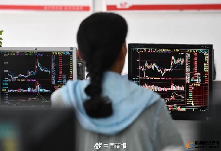 场外配资风险预警_A股场外配资10倍杠杆_免息炒股配资