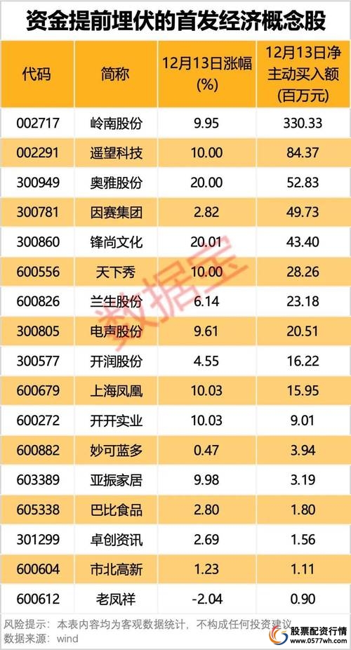 来股票配资_证监会监管加强_场外配资10倍杠杆