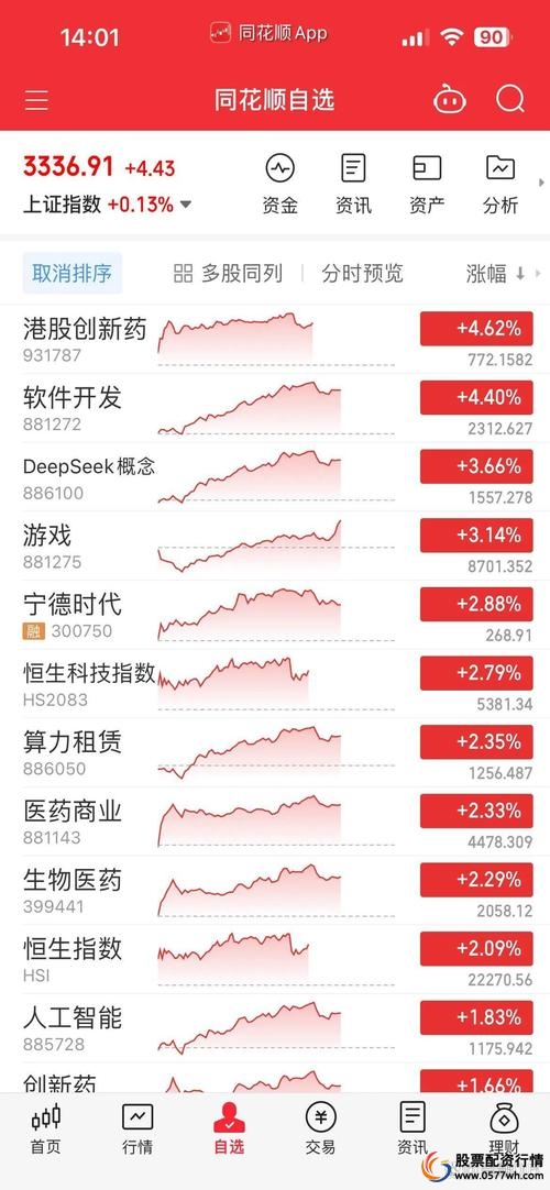  春节股市配资跑路事件 __场外配资公司