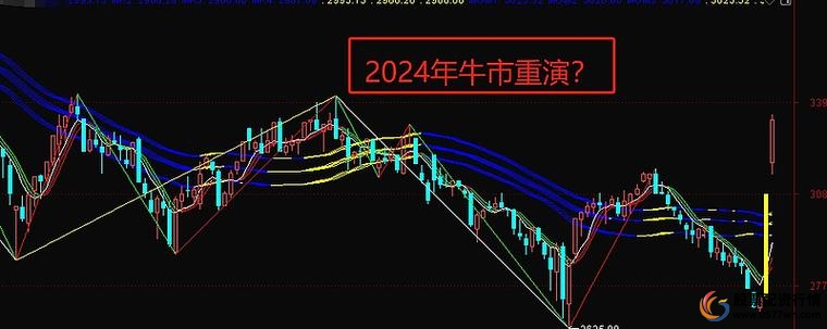 新配资风潮_场外配资公司_配资行业转型