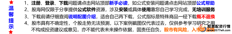 炒股的技巧和方法_股票投资止盈止损策略_炒股票止盈止损技巧