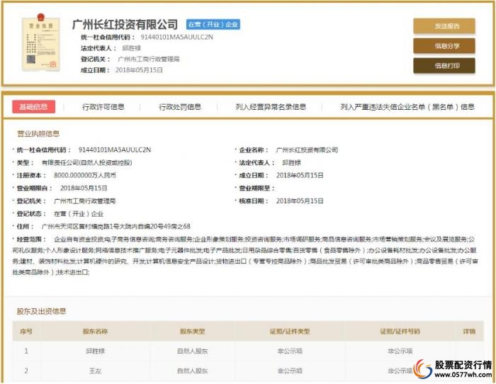 配资平台疑似跑路案例_长红配资跑路事件_炒股配资正规平台