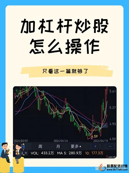 杠杆开户投资学习_杠杆比例选择与风险控制_杠杆炒股开户