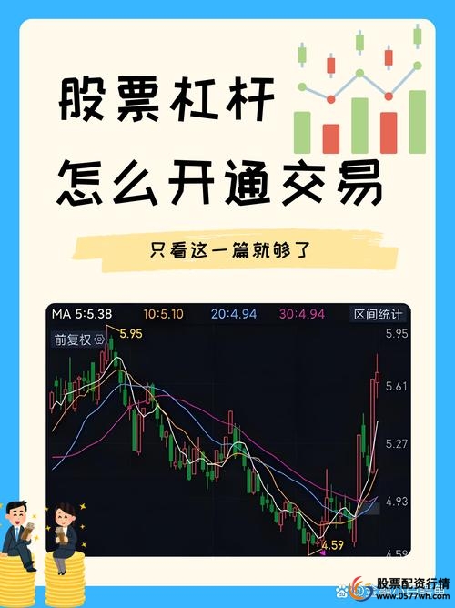 股票杠杆开户流程_杠杆炒股开户_股票杠杆交易风险
