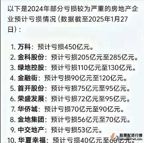 北京场外配资公司杠杆调整_老股民融资门槛_融资配资