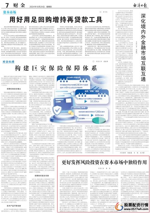 51配资_51配资平台安全漏洞_配资平台收益回报分析