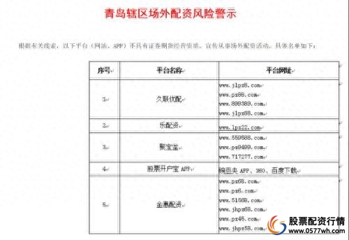 证监局打击非法配资_场外配资黑名单_配资杠杆