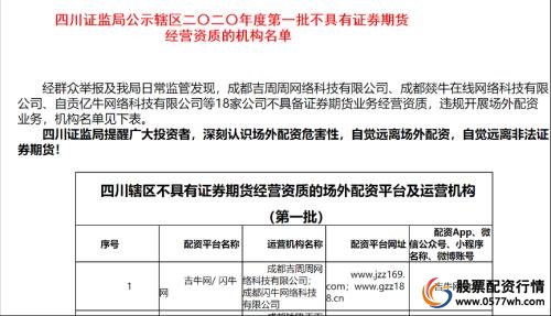 证监局打击非法配资_配资杠杆_场外配资黑名单