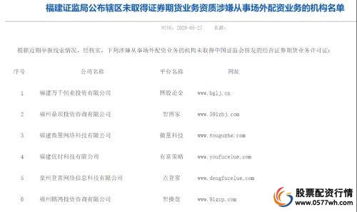 配资杠杆_场外配资黑名单_证监局打击非法配资