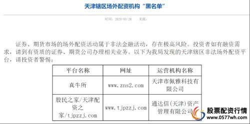 配资杠杆_证监局打击非法配资_场外配资黑名单