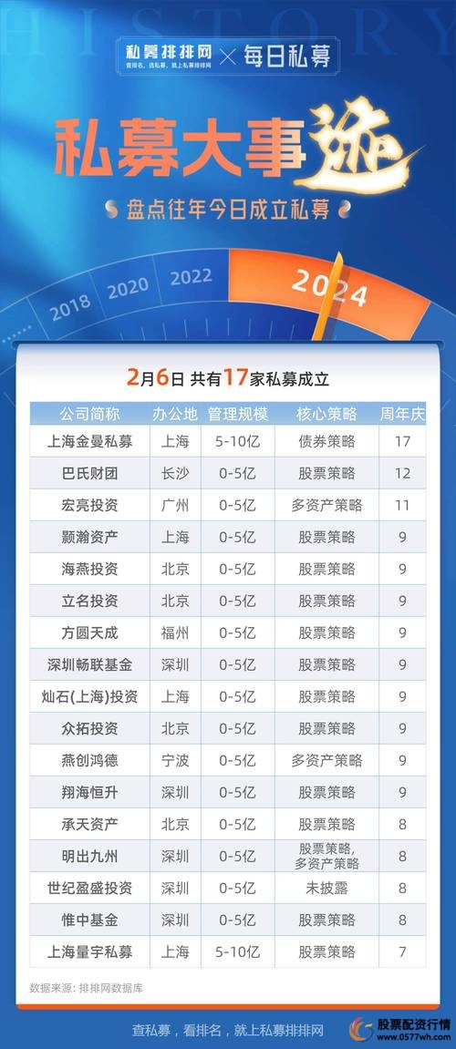 配资杠杆_杠杆配资平台_杠杆配资公司网站
