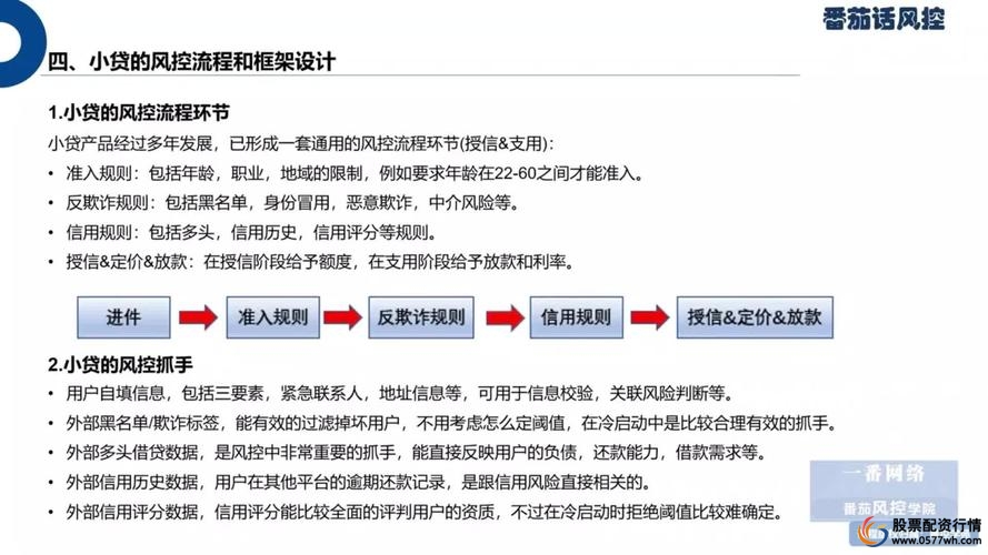 来股票配资_O2O模式P2P平台_P2P风控模式