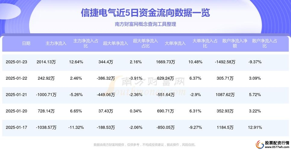 配资配吵股_来股票配资_配资配股